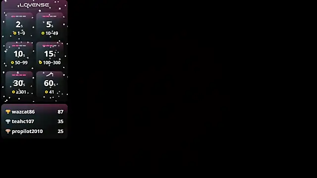 Lunyhose webcam