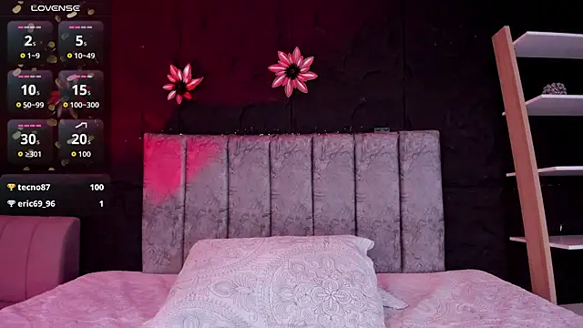 Cherrybombs_ webcam