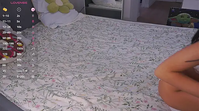 LoisKeedah webcam