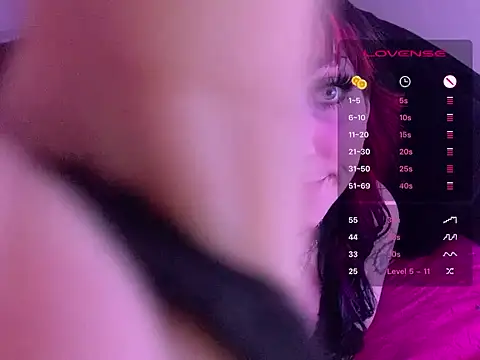 ChrryFoxx webcam