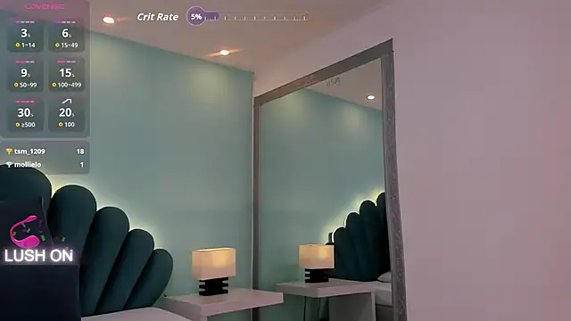 sharlott18 webcam