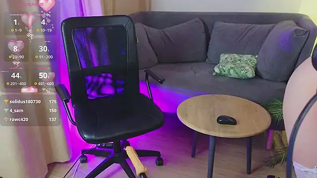 HoneyLace_ webcam