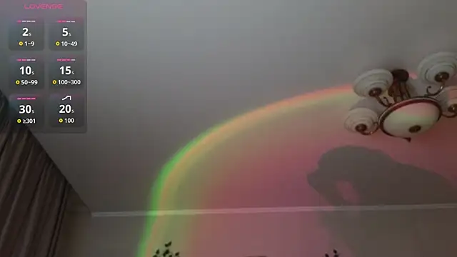 Rosette_Pricky webcam