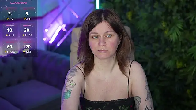 TinaMelt webcam