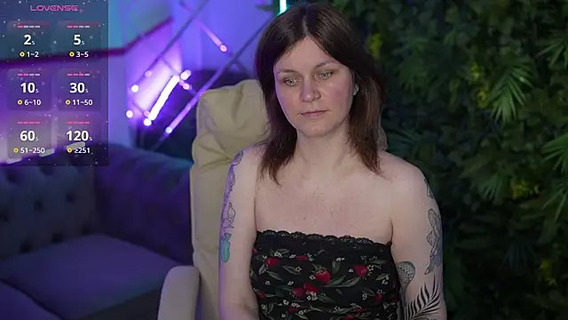 TinaMelt webcam