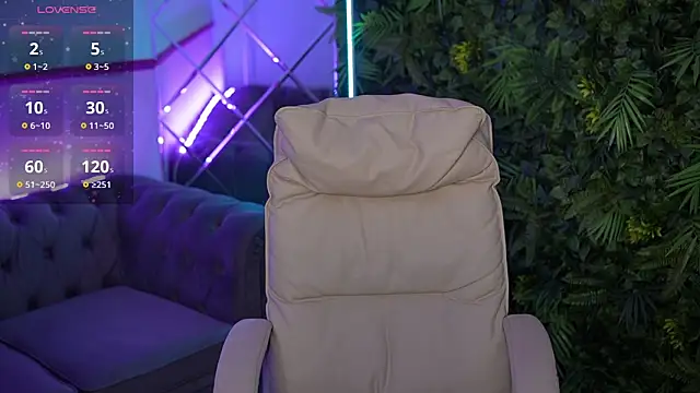 TinaMelt webcam
