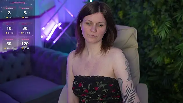 TinaMelt webcam