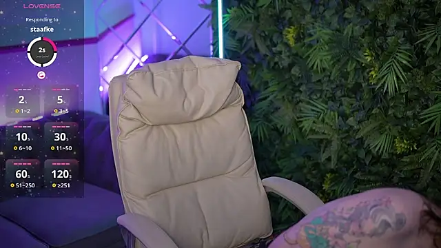 TinaMelt webcam