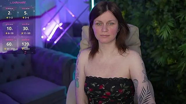 TinaMelt webcam
