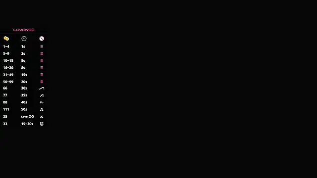 RosannaBennerman webcam