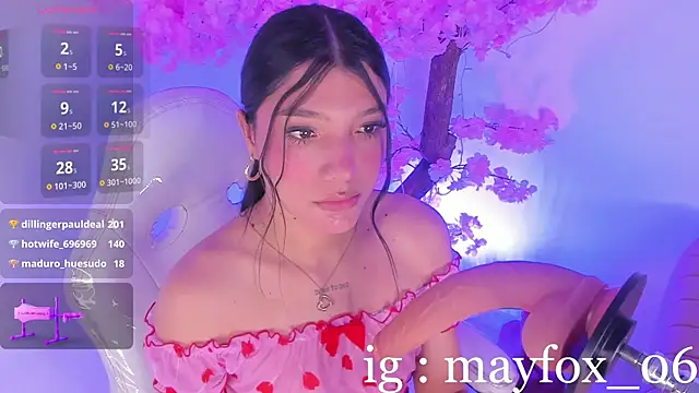 may_fox_ (T teen) - slaps x 10 and much saliva💦😈