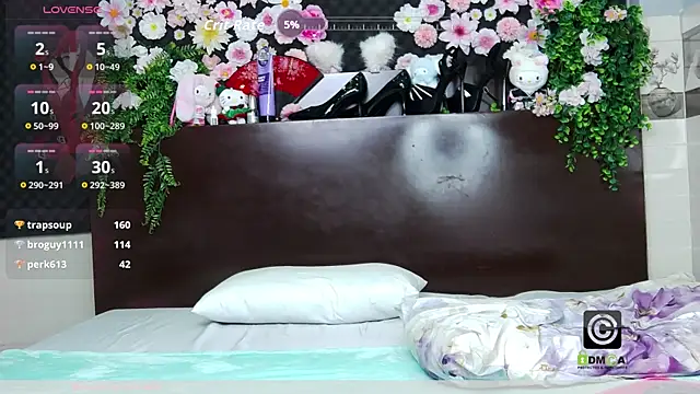_Skitlstrynka_ webcam