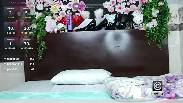 _Skitlstrynka_ webcam