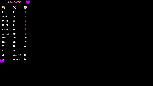 KitCerveny webcam