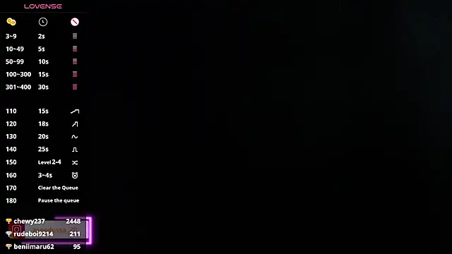 meedussa_20_ webcam
