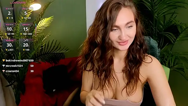 SofiiaBlake webcam