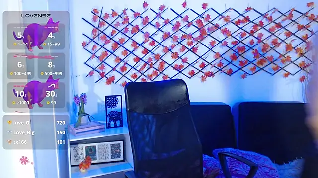 IanWest_ webcam
