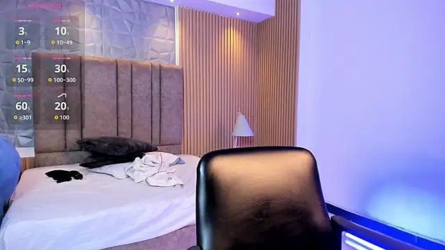 kimbrownn - Kimbrownn's free webcam - UK Sex Cams