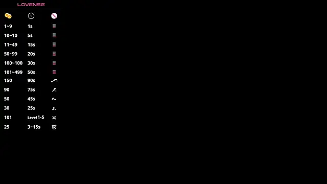 MiguelinaRasmuson webcam