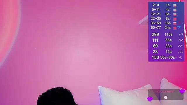 Bella-White webcam