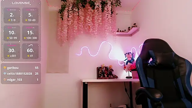 Lunyhose webcam