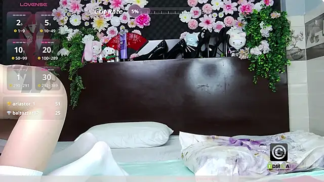 _Skitlstrynka_ webcam