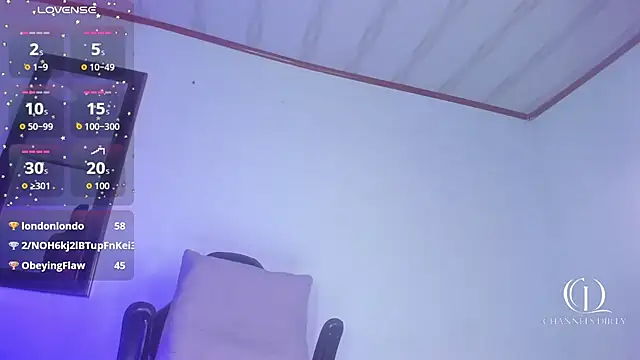 ChannelssDiirty webcam