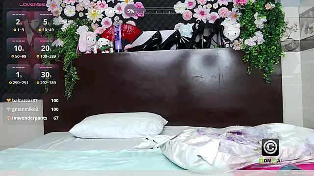 _Skitlstrynka_ webcam