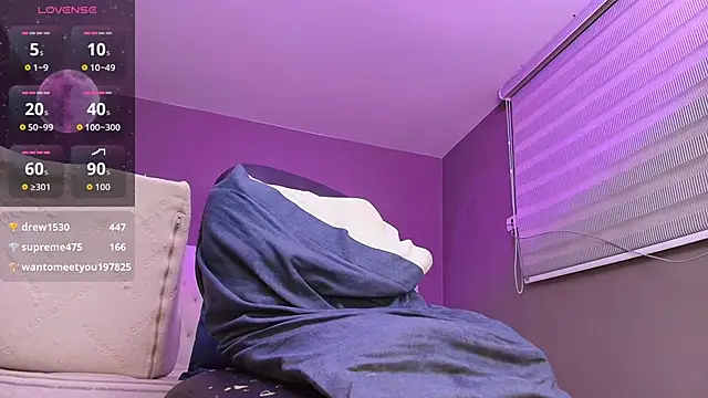 Masked_Top webcam