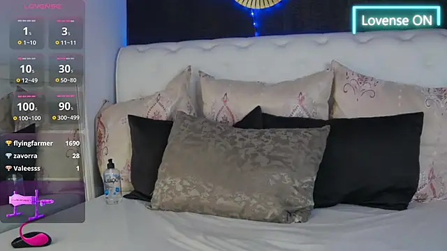 BellaKarma webcam