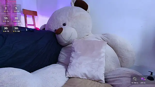Allison_Dubois webcam