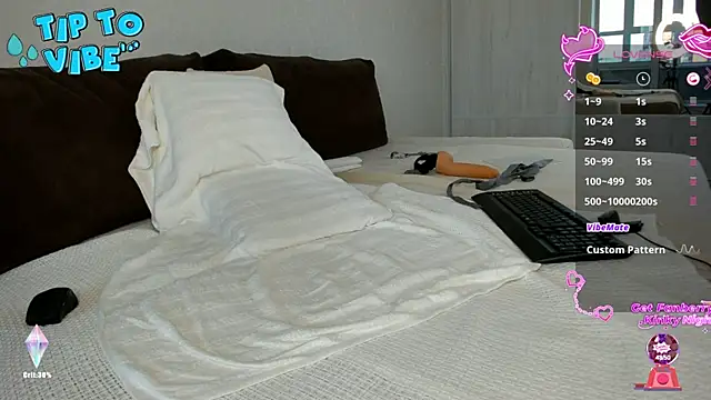Smallnipples webcam