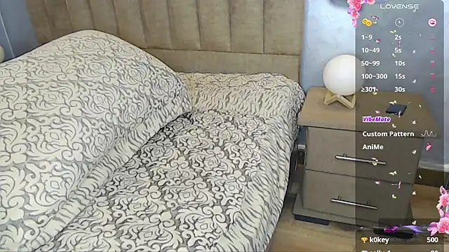 FaRaSha777 webcam