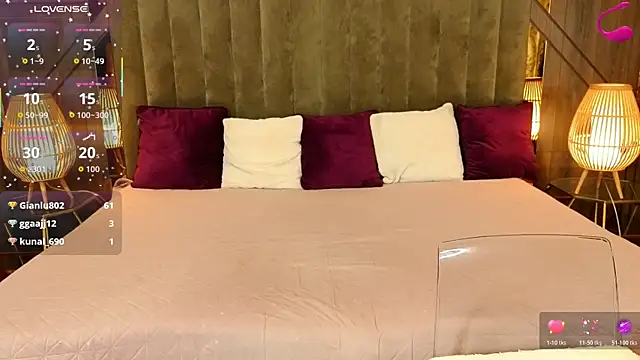 MissRossi webcam
