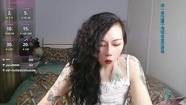 sasating webcam