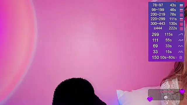Bella-White webcam