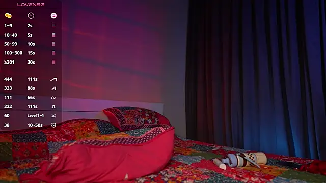 SsonicPorn webcam
