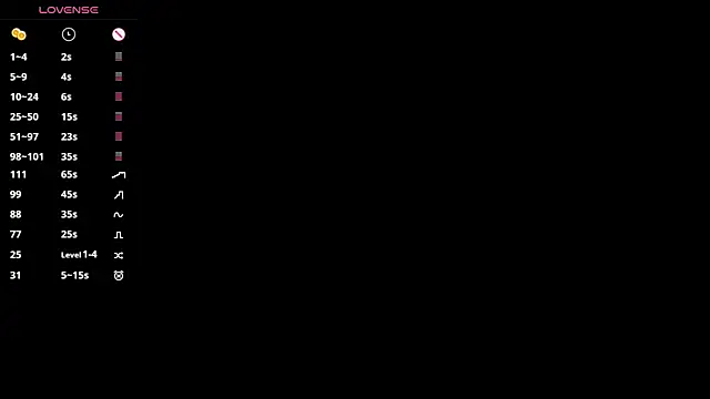 Denny_Yorgeritai webcam