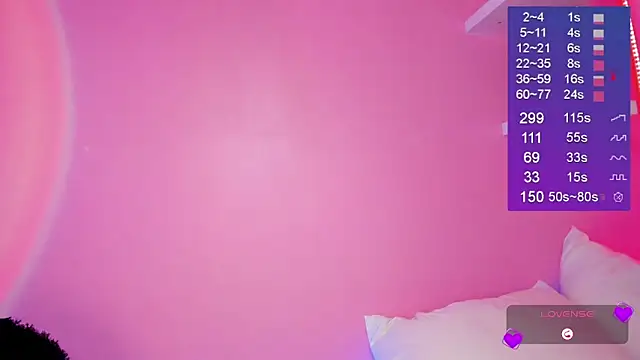 Bella-White webcam