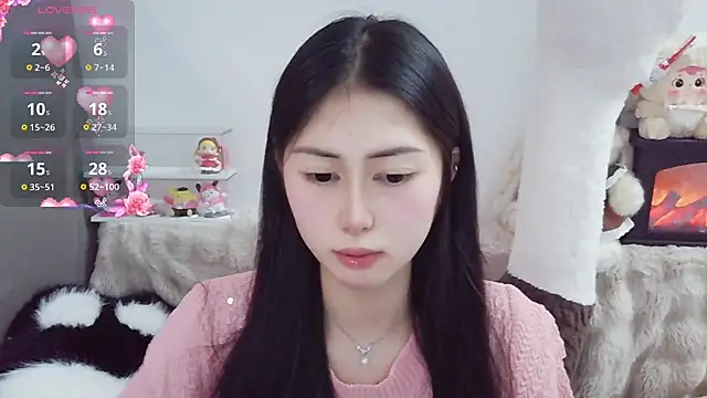 Labubu-o webcam