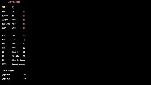 NuDonzze webcam