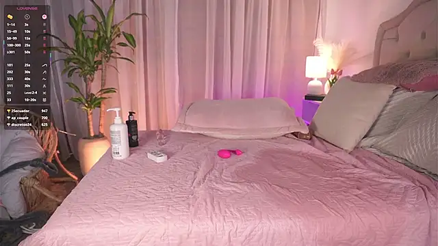 Abbie_Jones_1 webcam