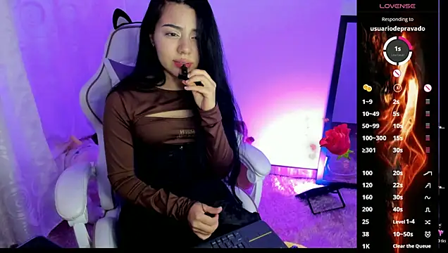 Midori_rosse webcam