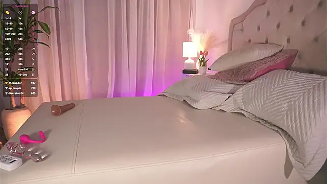 Abbie_Jones_1 webcam