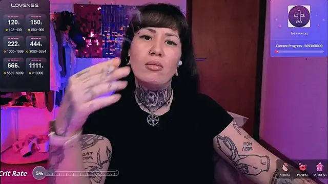 DakotaCandy webcam
