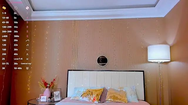 bellatip