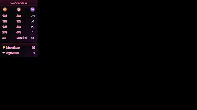 Seatoriya webcam