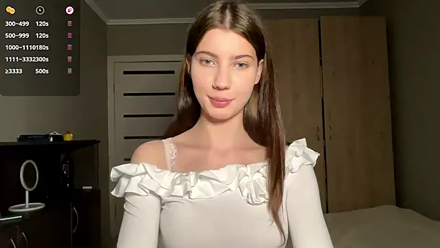ShandyTreys webcam