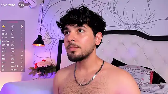 Samir_bear webcam