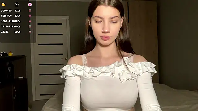ShandyTreys webcam